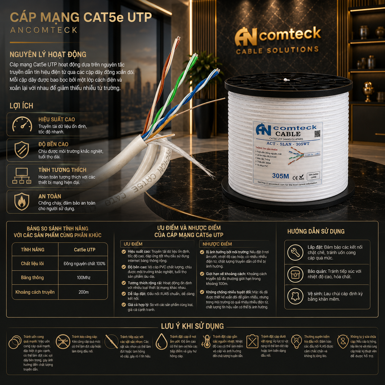 Cáp mạng CAT5 24awg lõi đồng nguyên chất hiệu Ancomteck, ACT-5LAN-305WT